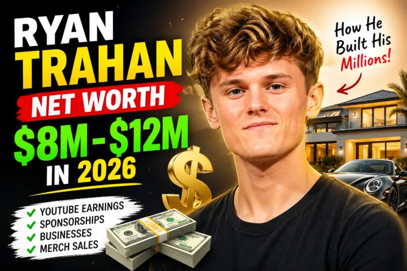 Ryan Trahan Net Worth (2026): Income, YouTube Earnings & Business Growth